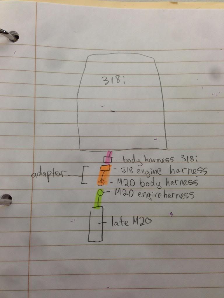 M10 to M20 Swap - R3VLimited Forums